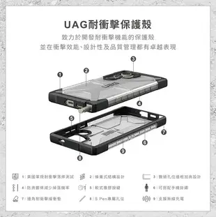 『UAG』耐衝擊保護殼-透明 for Samsung S24 Ultra 手機防摔保護殼 防摔殼