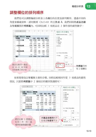 Microsoft Excel 2013超Easy