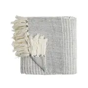 Callie Chenille Throw Blue 130x170cm
