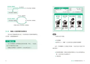 [全圖解] 寫給所有人的運算思維入門：5堂基礎課程+演算法練習，邊做邊學，建構邏輯思考、培養程式設計核心能力的原理和應用