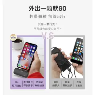 【Apple】A級福利品 iPhone 13 Pro Max 256G(6.7吋)豪華大禮包