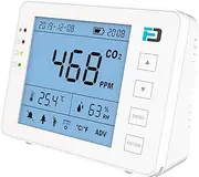 Carbon Dioxide Meter by Forensics | USB Power & Battery | 10 Year Life | Air Quality CO2 Monitor |