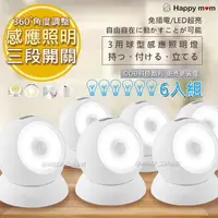 在飛比找PChome24h購物優惠-【幸福媽咪】360度人體感應電燈LED自動照明燈/壁燈(ST