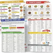 Set of 2 Diabetes Food List (1 Set - 2 Sheets), Laminated Meal Planner for Diabetics w/Serving Size, Food To Avoid, Calories, Glycemic Index, Pamphlet Healthy