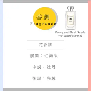 Jo Malone Car Diffuser 車用擴香盒 / 擴香蕊心〔 10點半香水美妝 〕