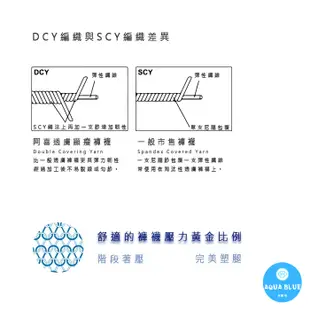 現貨🐳 顯瘦透膚褲襪 台灣儂儂褲襪Nonno 台灣製 50丹舒適壓力 修飾腿部線條 顏色均勻完美服貼絲襪-98193