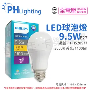 [喜萬年] PHILIPS飛利浦 真彩版 LED 9.5W E27 全電壓 黃光 超極光 球泡燈_PH520577