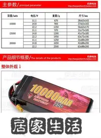 在飛比找Yahoo!奇摩拍賣優惠-豹牌鋰電池 20000MAH 3S 4S 6S 20C放電-