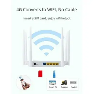 【專業級全頻段】4G 2CA LTE SIM卡雙頻2.4G 5G 6天線 LT260A CAT6 路由器 分享器