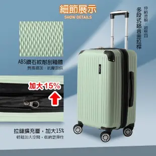 【LYNX】美國山貓 24吋行李箱(TSA海關鎖、鋁合金拉桿、360度飛機輪、耐摔耐刮、可加大、多色可選)