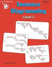 Sentence Diagramming Level 2 - Breakdown and Learn The Underlying Structure of Sentences (Grades 7-12+)