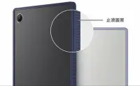 在飛比找Yahoo!奇摩拍賣優惠-三星平版Tab A8(SM-X205）原廠彩色邊框透明保養殼