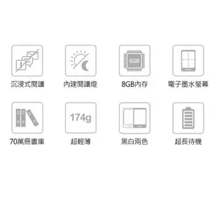 Amazon Kindle 青春版 亞馬遜電子書閱讀器 6英寸 8GB內存 高清電子墨水螢幕