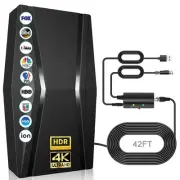 2200+ Miles Range TV Antenna, Strongest Digital TV Antenna Indoor with Amplif...