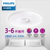 在飛比找momo購物網優惠-【Philips 飛利浦】智奕 智慧照明 33W吸頂燈典雅版