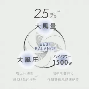 TESCOM 速乾修護離子吹風機 TID3500TW 大風量2.5㎥/分 高功率1500W 大風壓 白色 黑色 公司貨