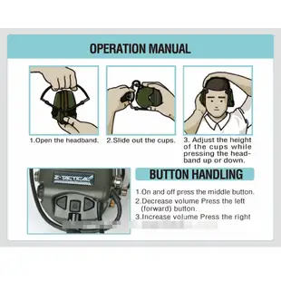 【武貨市】Z.TAC Z111 MSA Sordin Headset 第四代芯片軍規降噪耳機、抗噪耳機(CP迷彩)