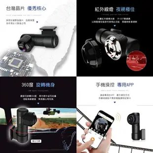 【涉谷數位】CAR360 創新360度全景行車記錄器，行車紀錄／全景／USB插電／高清4K／聯詠晶片／超廣角