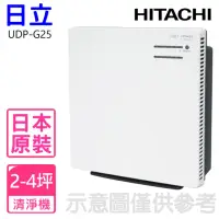在飛比找momo購物網優惠-【HITACHI 日立】空氣清淨機(UDP-G25)