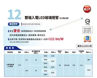 【免運保固兩年】飛利浦 led燈管 燈 t8 led 燈管 4呎燈管 t8 led 120公分燈管 (5.5折)