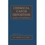 CHEMICAL VAPOR DEPOSITION: PRINCIPLES AND APPLICATIONS