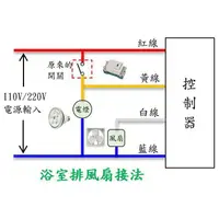 在飛比找蝦皮購物優惠-台灣製造【ACF-02】智慧型 延遲斷電開關 風扇延遲斷電 