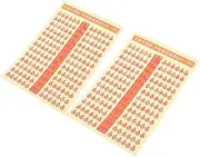 FUNOMOCYA Guitar Fretboard Sticker Set Scale Marks for Beginners Learning Tool Guitar Accessory Easy Application