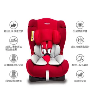 展示出清【公司貨】Nipper 0-7歲 兒童汽車安全座椅