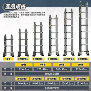 【DE生活】鎂多力現貨-小巨人伸縮鋁梯-5步梯(伸縮梯 人字梯 鋁梯 加厚鋁合金 折疊梯 工作梯 梯子 A字梯)