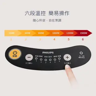 Philips 飛利浦 不挑鍋 黑晶爐 6段火力電磁爐 (HD4988) 現貨 (4.5折)