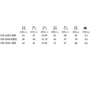 【海夫健康生活館】FZK 後拉式助行車 綠色S號(FZK-3650S) (7.1折)