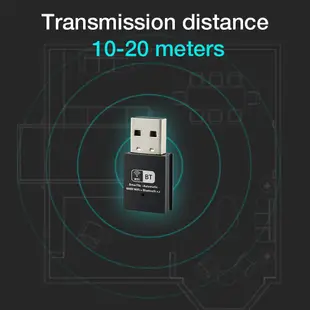 【阿婆K鵝】台灣瑞昱晶片 桌機 筆電必備 600M  二合一 高速 USB 網卡 REALTEK 接收器 AP分享