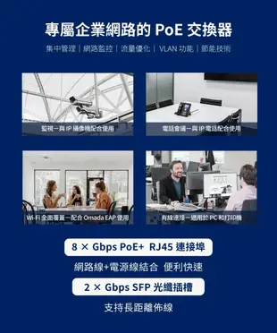 公司貨含稅~TP-Link TL-SG2210MP 10埠 8埠POE+光纖*2 Gigabit L2+網管型 交換器