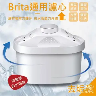 【團購世界】升級版Brita通用濾芯去垢款6入組非原廠(深層去垢 淨化濾芯 喝好水 過濾 濾芯)