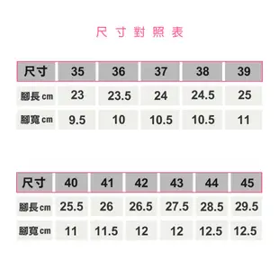 牛頭牌NewBuffalo 加強防滑高彈性PU廚師鞋 黑色 208-22224909 鞋鞋俱樂部