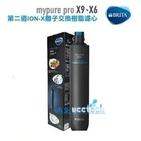 在飛比找PChome商店街優惠-德國 BRITA mypure pro ION-X離子交換樹