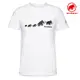 Mammut 長毛象 QD Logo Print T-Shirt AF 男款 短袖排汗衣 亞版 1017-02011 00473 白