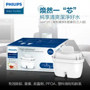 台灣原廠公司貨【PHILIPS飛利浦】超濾濾水壺濾芯AWP211  AWP- 211 BRITA MAXTRA濾芯