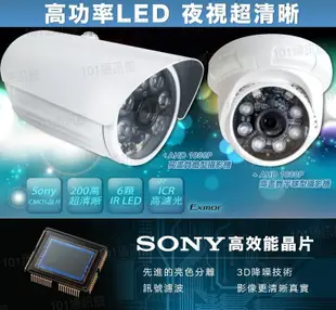 ICATCH 可取 500萬 8路 DVR + SONY 晶片攝影機 *8  RMH 監視器 錄影主機