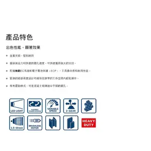 BOSCH 博世 12V 鋰電免碳刷震動電鑽 GSB 12V-30 (雙2.0Ah電池)｜ASTool 亞仕托