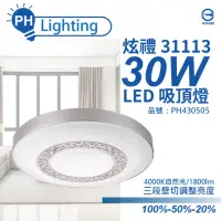 在飛比找momo購物網優惠-【Philips 飛利浦】LED 31113 炫禮 30W 