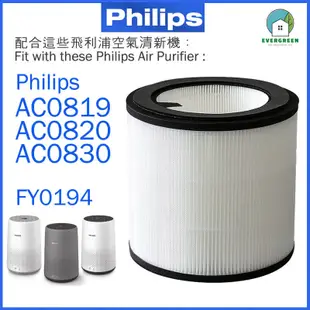 Philips 飛利浦 NanoProtect AC0819 AC0820 AC0830 (FY0194) 空氣清新機 備用過濾器套件替換用