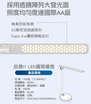 飛利浦 66137品慧LED調光檯燈 (9.4折)