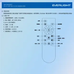 【億光】 LED UV紫外線 調光調色風扇燈 63W（燈40W 風13W) 六段風力調節 風扇 吸頂燈 附遙控 110V