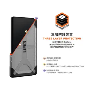 【UAG】Galaxy S24系列 耐衝擊保護殼-透明 (美國軍規 手機殼 防摔殼)