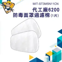 在飛比找蝦皮商城優惠-《精準儀錶》防塵甲醛 化工 MIT-ST3M5N11CN 甲