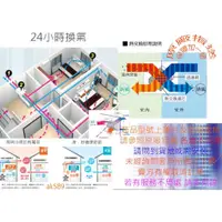 在飛比找蝦皮購物優惠-RS518 全省“阿拉斯家 浴室暖風乾燥機RS-518 單吸