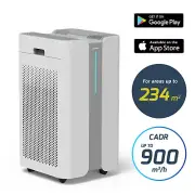 Ionmax + Aire ION900PRO