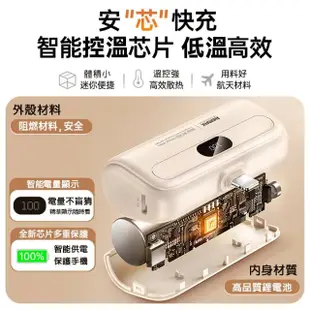 【REMAX】快充直插口袋行動電源5000mAh(Lightning蘋果 Type-c安卓任選 送禮推薦)