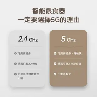 【meoof】膠囊寵物自動餵食器 Wi-Fi版 3L 單碗(5G連線 APP遠端控制 台灣總代理)